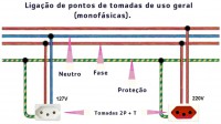 /album/galeria-de-fotos-tabela-de-precos1/ligacao-tomadas-2p-t-3-jpg1/